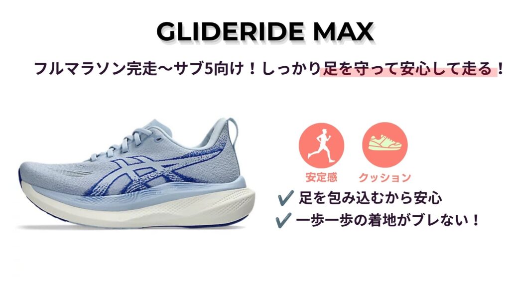 GLIDERIDE MAX