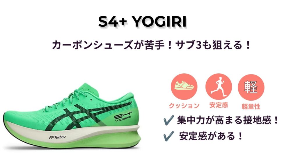 S4+ YOGIRI