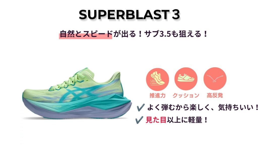 SUPERBLAST３