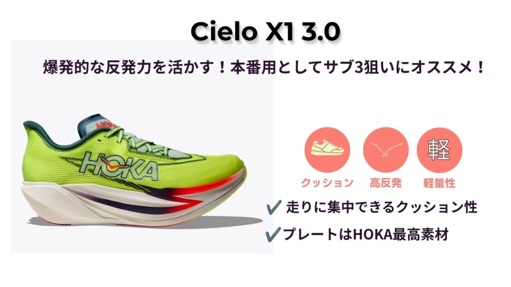 シエロX13