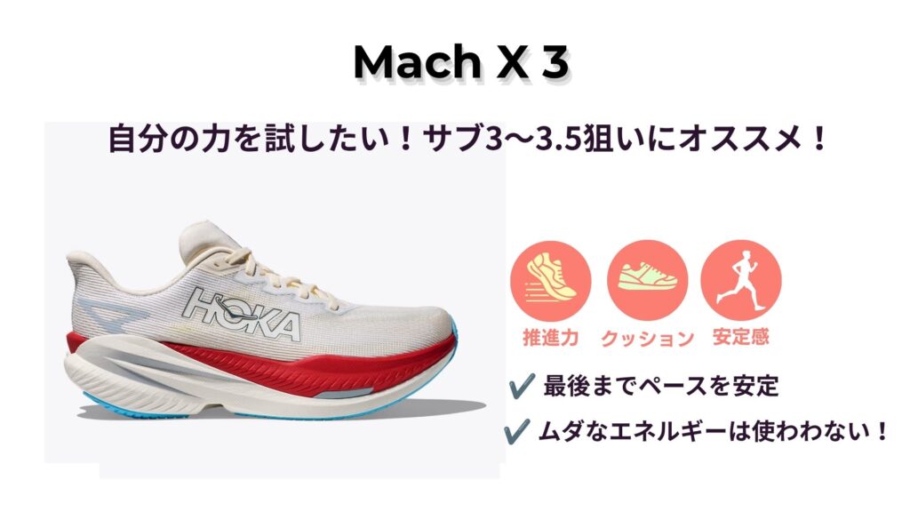 マッハX３