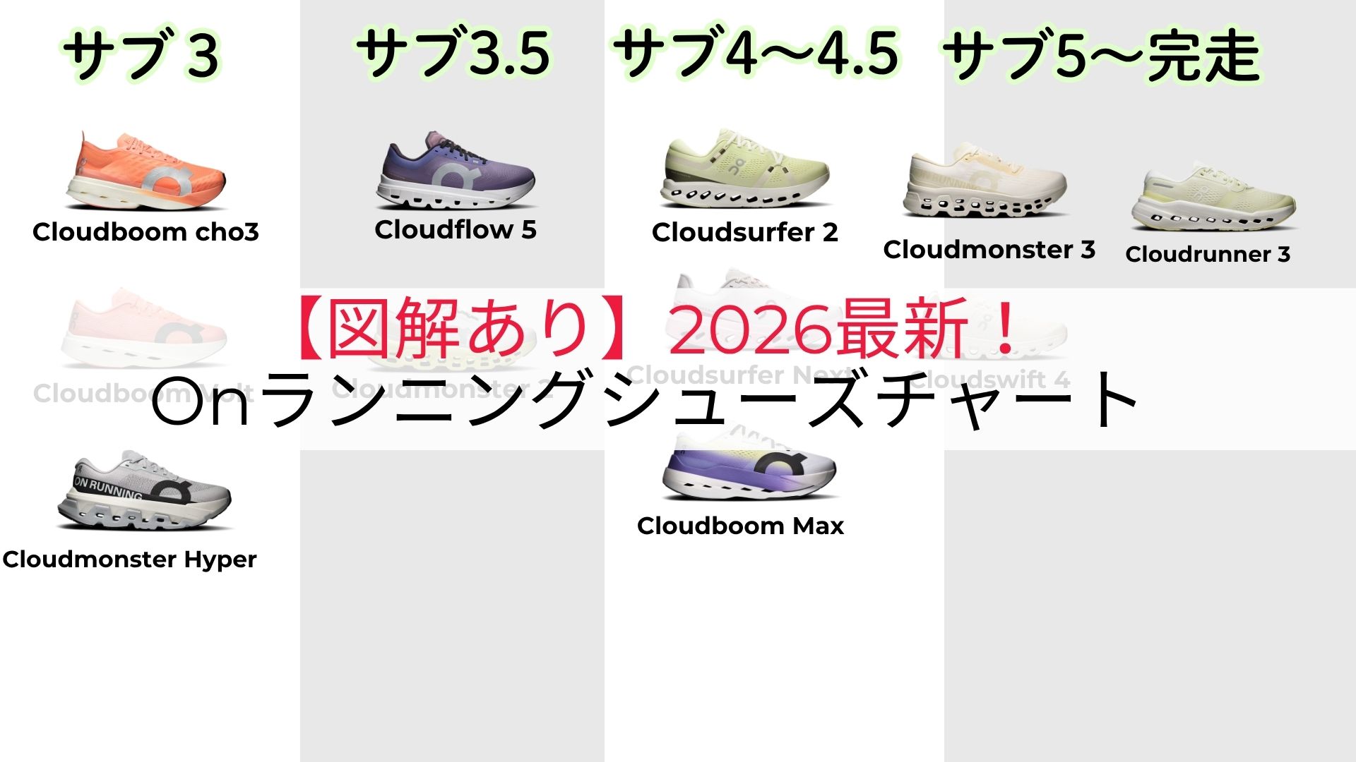 図解あり】On（オン）ランニングシューズチャートをタイム別に紹介 