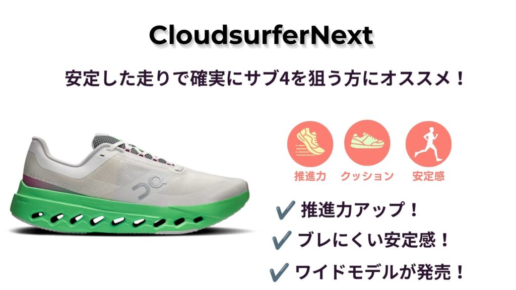 Cloudsurfer Next