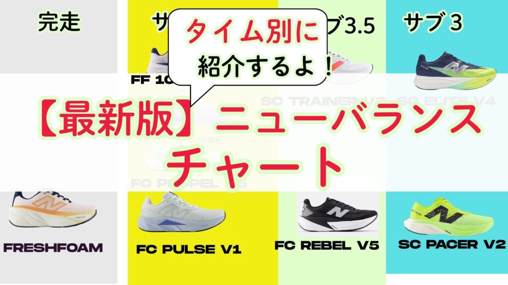 ニューバランスランニングシューズチャート