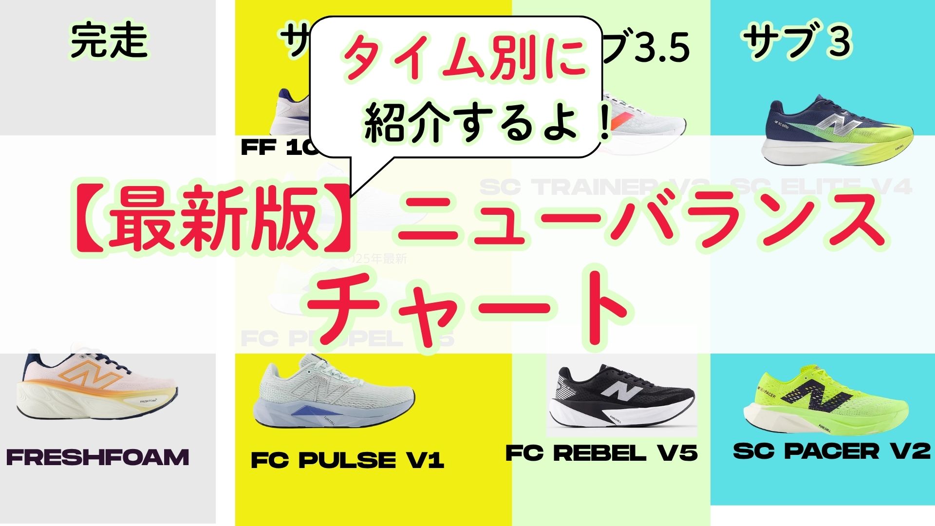 ニューバランスランニングシューズチャート