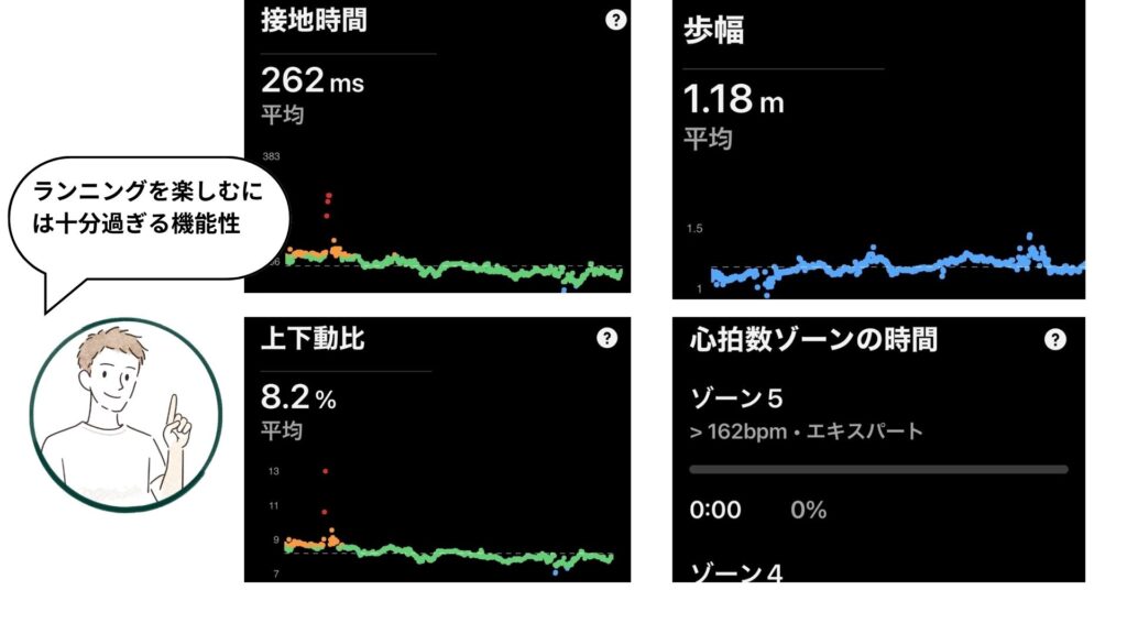 Tactical機能は日常生活に使える