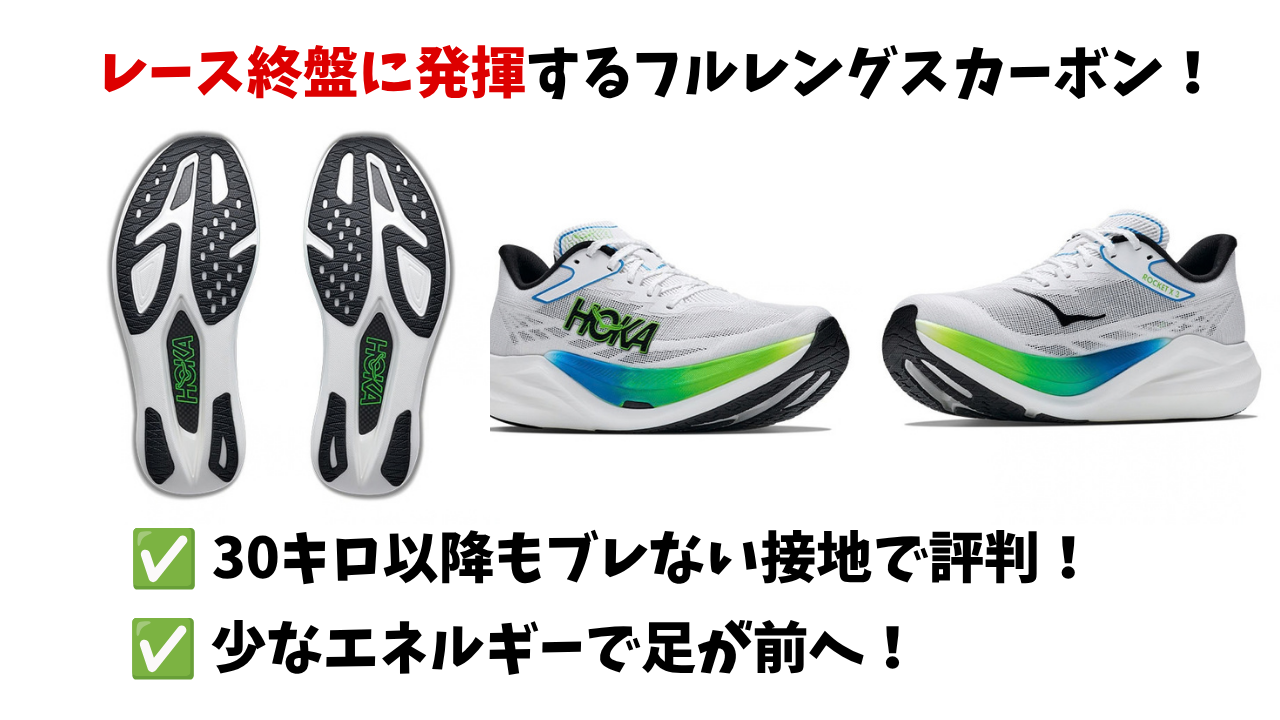 ロケットX3のカーボンプレートとウイング